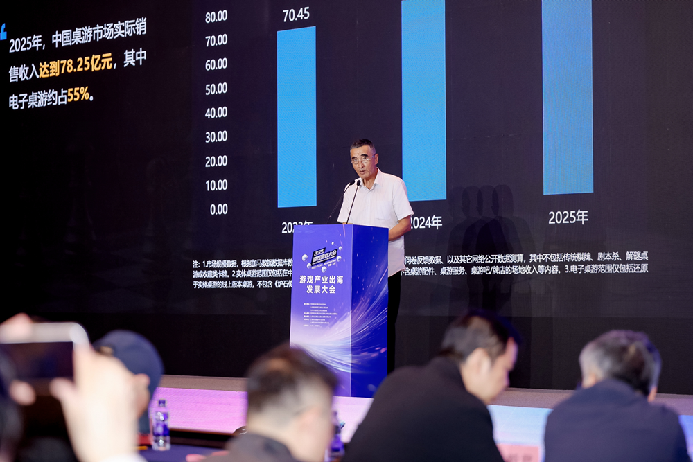 游卡联合编制 首份《中国桌游发展研究报告》发布：市场规模近80亿